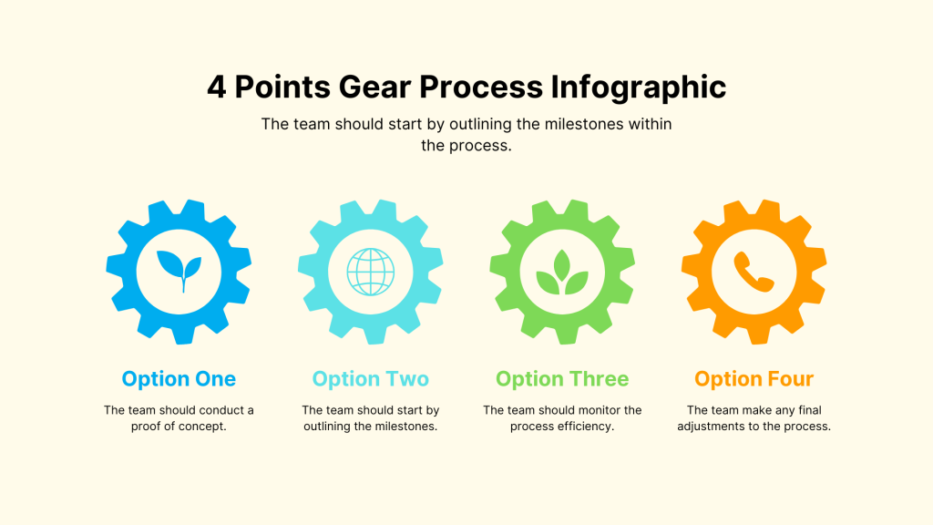 Align the SEO Process With AI Discovery [Infographic]