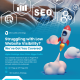 Affordable SEO Services for Dentists
